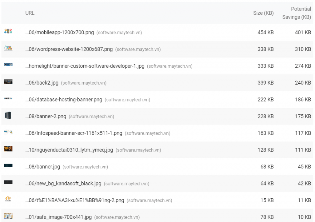 Hình ảnh dung lượng lớn làm chậm web